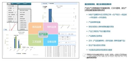 万界星空科技云MES系统产品追溯功能深度解析 云计算赋能制造业全链路管控